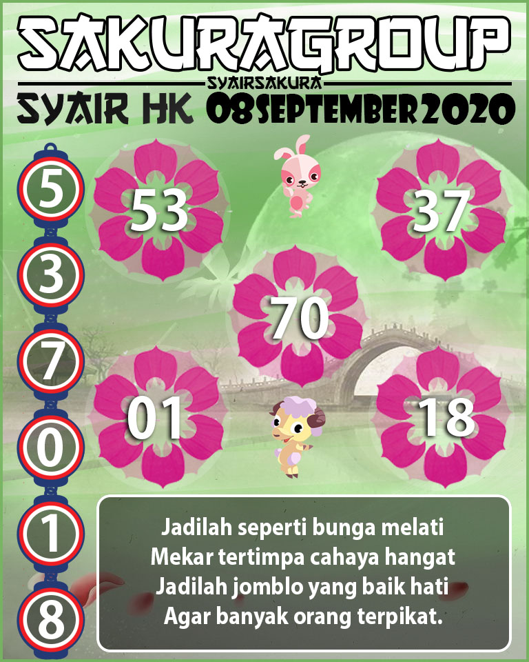 SYAIR TOGEL HONGKONG