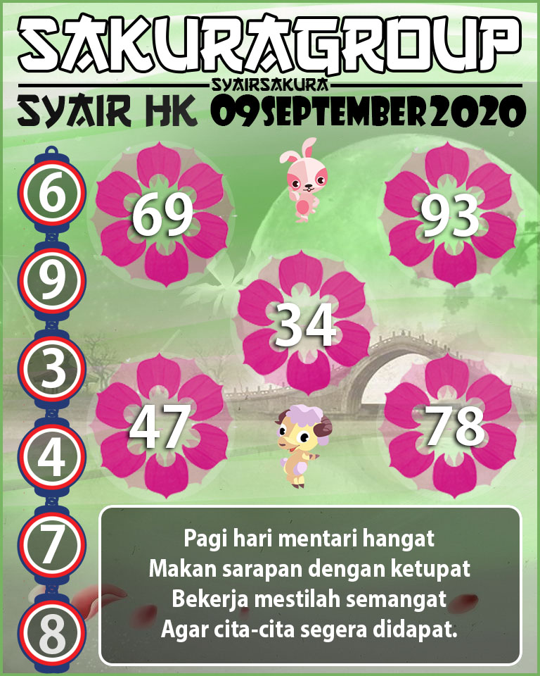 SYAIR TOGEL HONGKONG