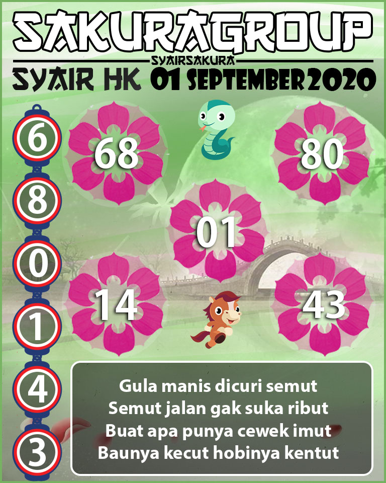 SYAIR TOGEL HONGKONG