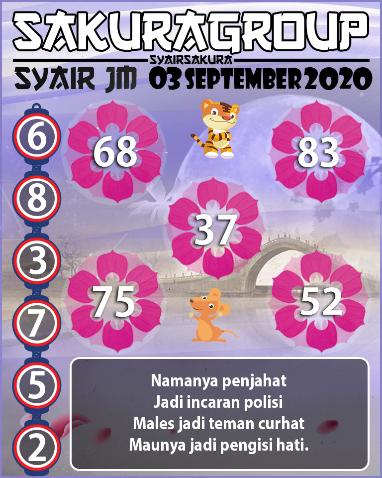 SYAIR TOGEL JAMAICA