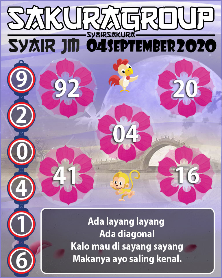 SYAIR TOGEL JAMAICA