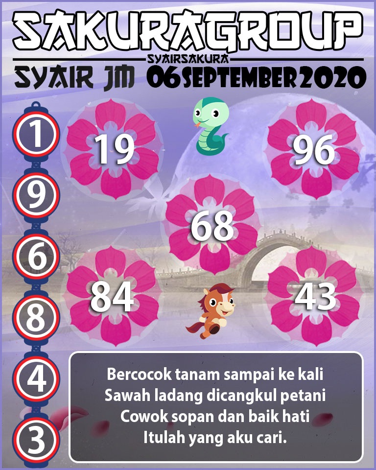 SYAIR TOGEL JAMAICA