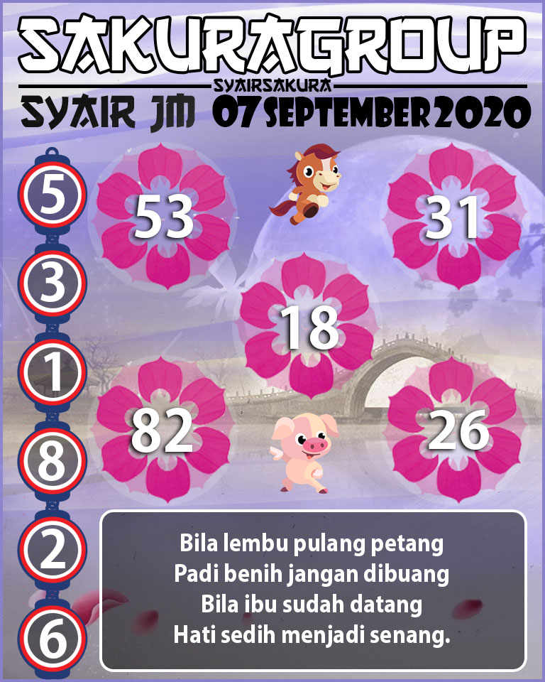 SYAIR TOGEL JAMAICA