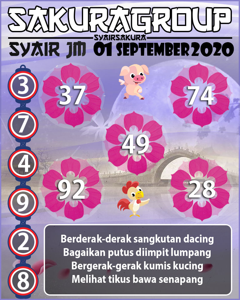 SYAIR TOGEL JAMAICA