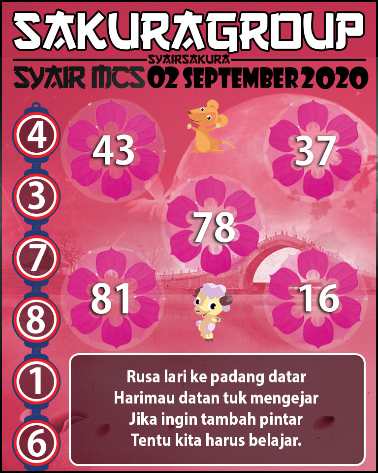 SYAIR TOGEL MACAUTOTO SWEEP