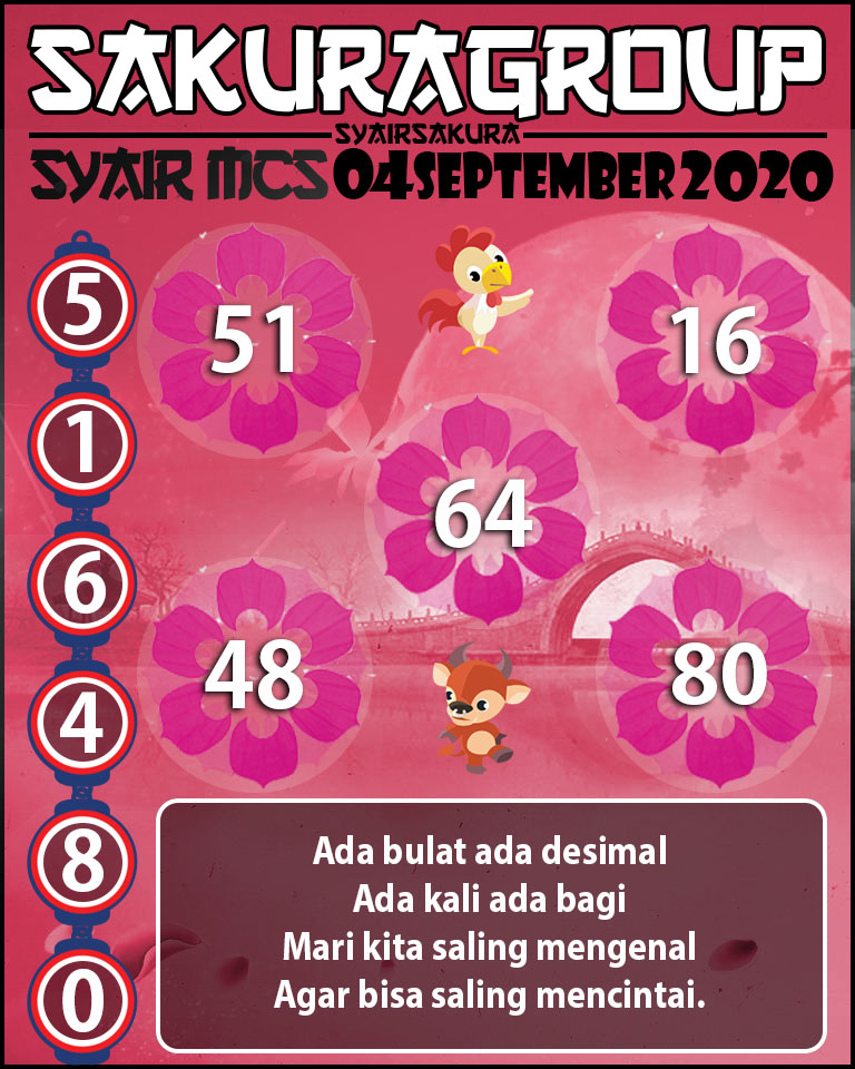 SYAIR TOGEL MACAUTOTO SWEEP