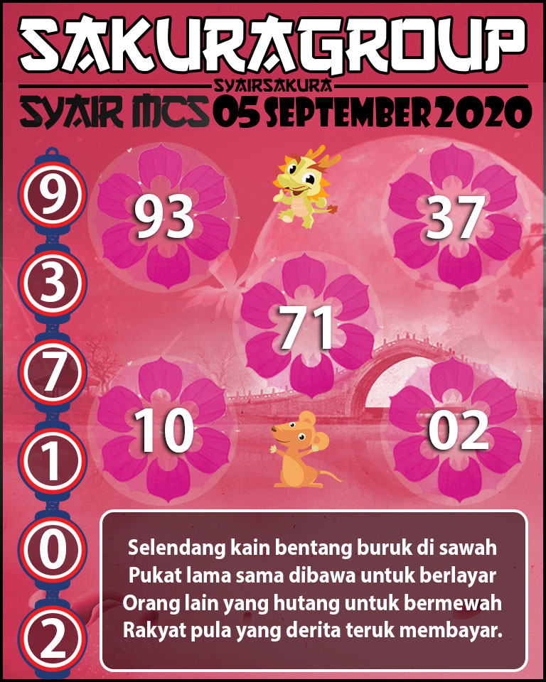 SYAIR TOGEL MACAUTOTO SWEEP