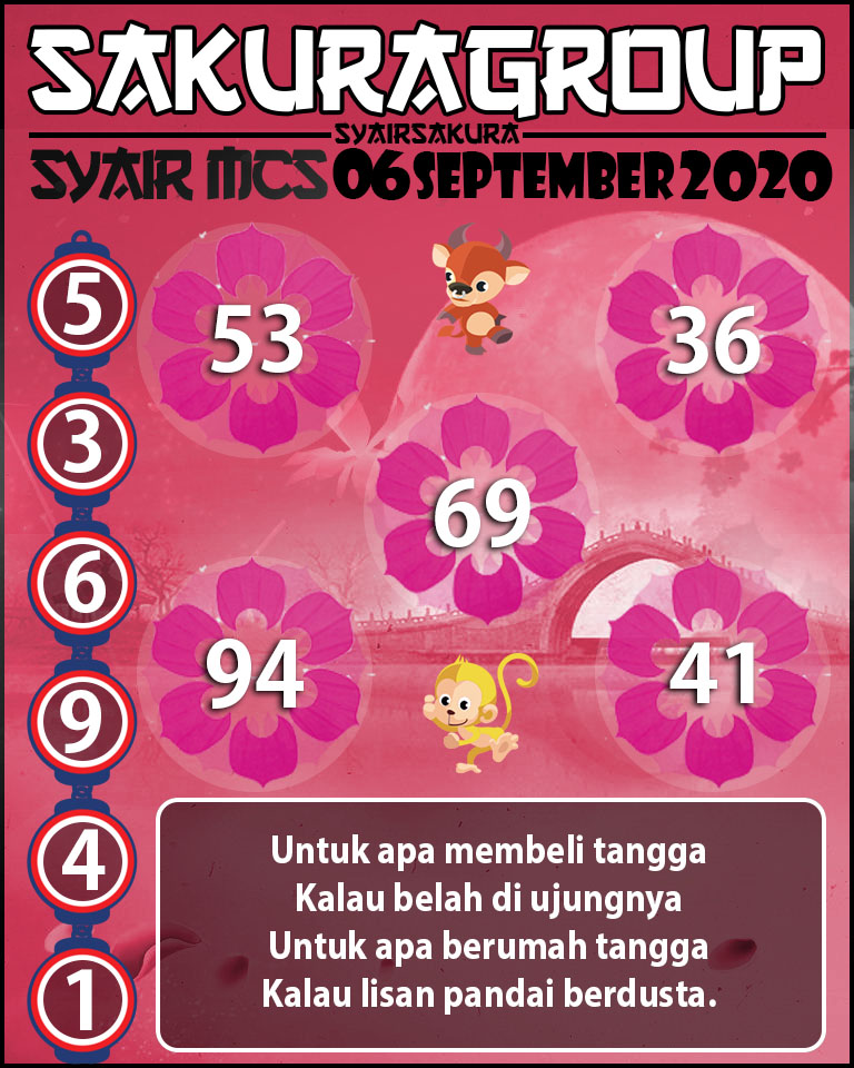 SYAIR TOGEL TOTO MACAUSWEEP