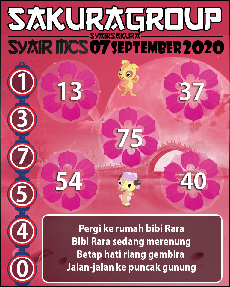 SYAIR TOGEL MACAUTOTO SWEEP