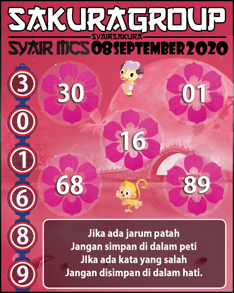 SYAIR TOGEL MACAUTOTO SWEEP