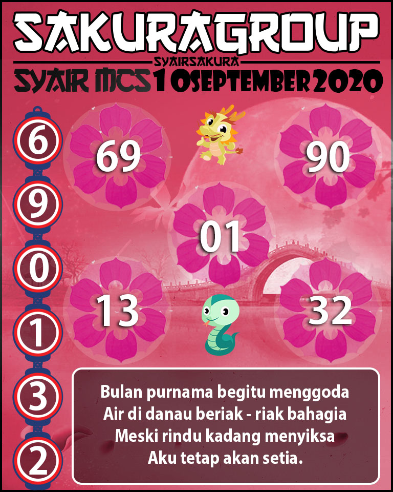 SYAIR TOGEL MACAUTOTO SWEEP