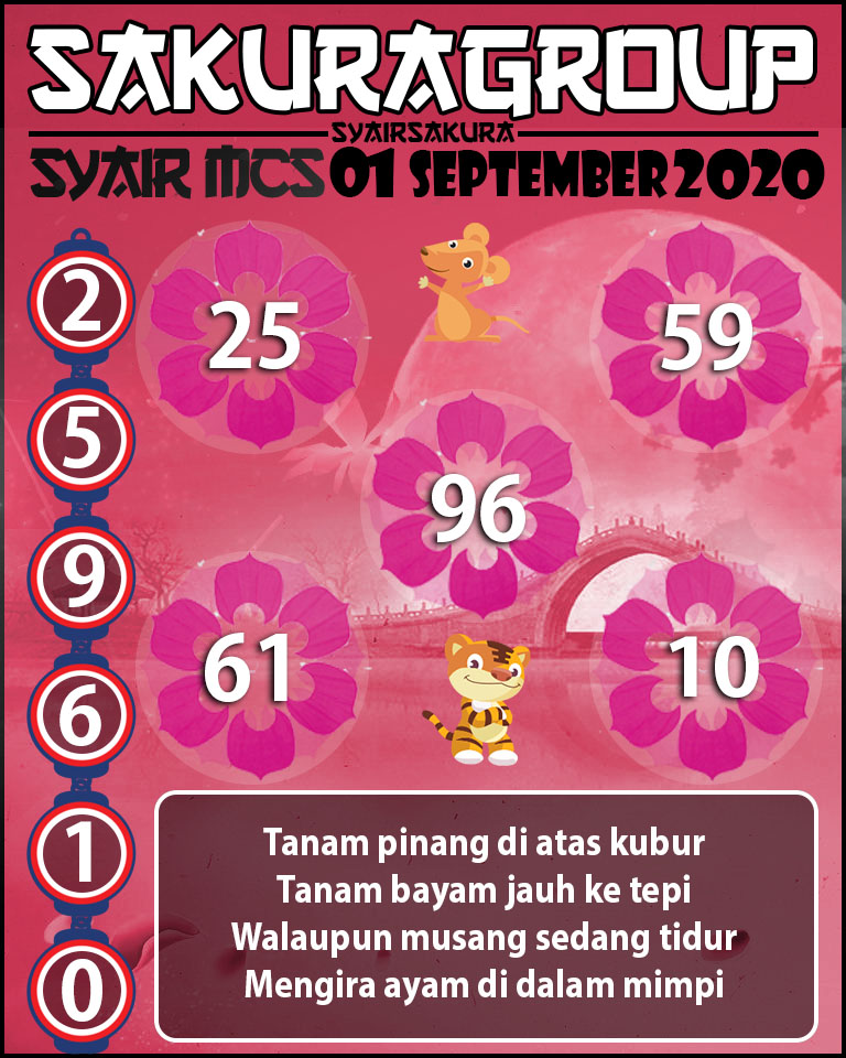 SYAIR TOGEL MACAUTOTO SWEEP