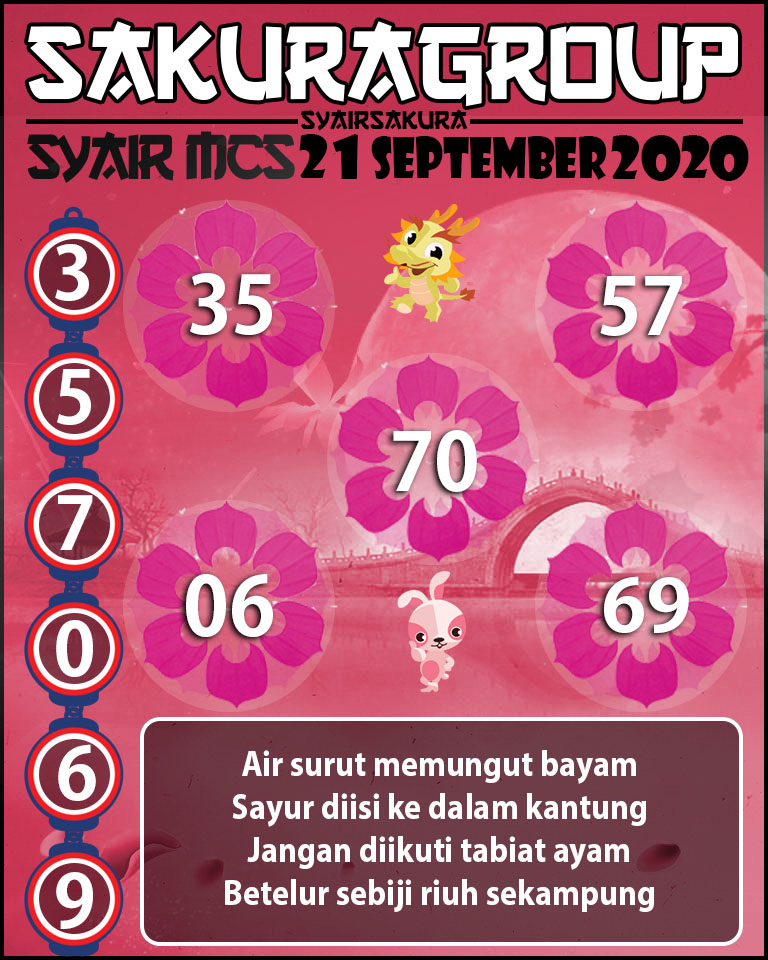 SYAIR TOGEL MACAUTOTO SWEEP