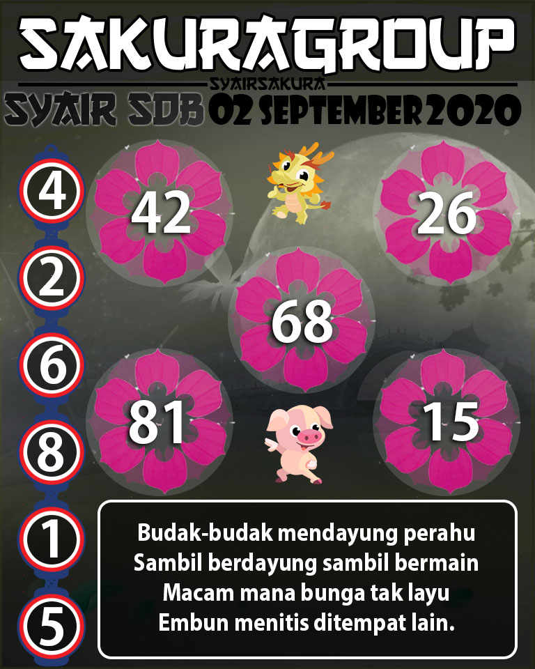 SYAIR TOGEL SYDNEYBALLS