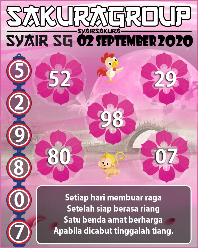 SYAIR TOGEL SINGAPORE