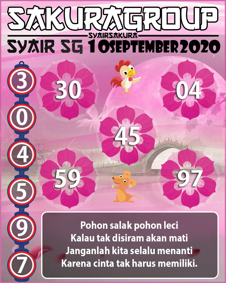 SYAIR TOGEL SINGAPORE