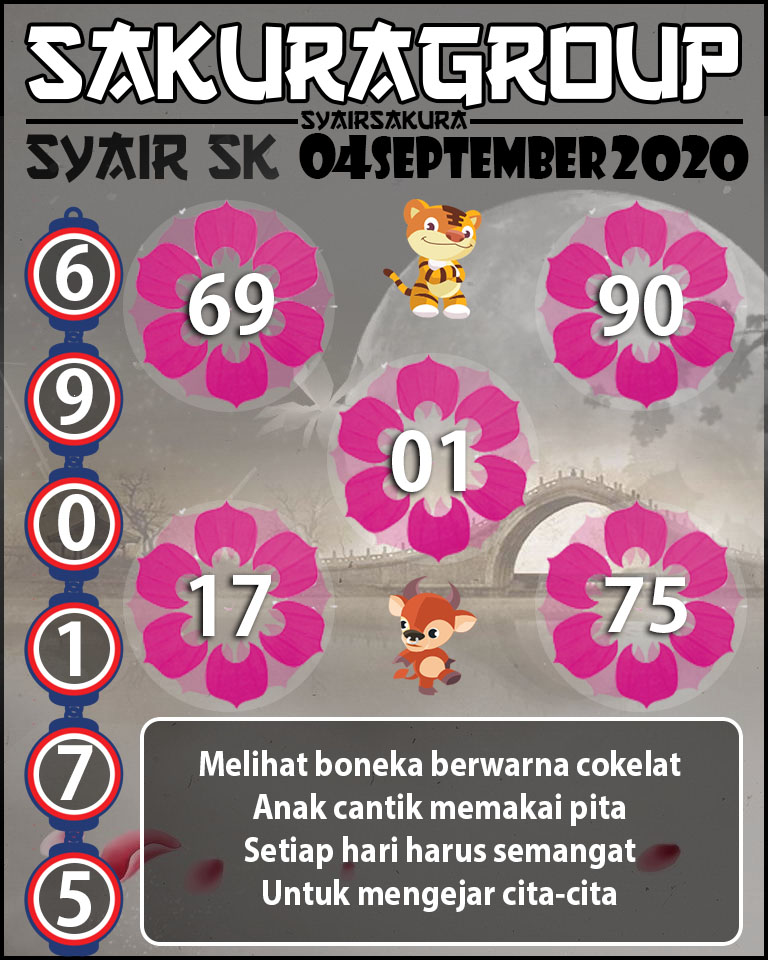 SYAIR TOGEL SLOVAKIA