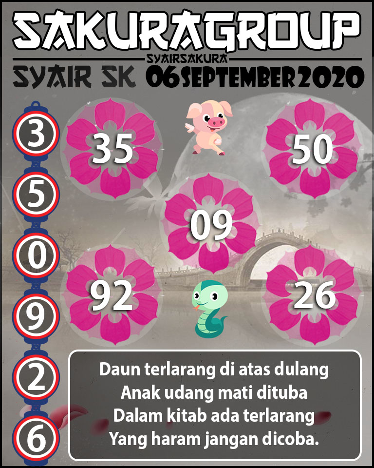 SYAIR TOGEL SLOVAKIA