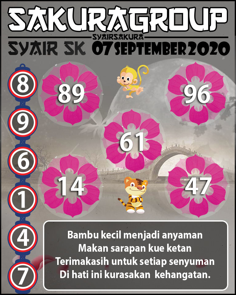 SYAIR TOGEL SLOVAKIA