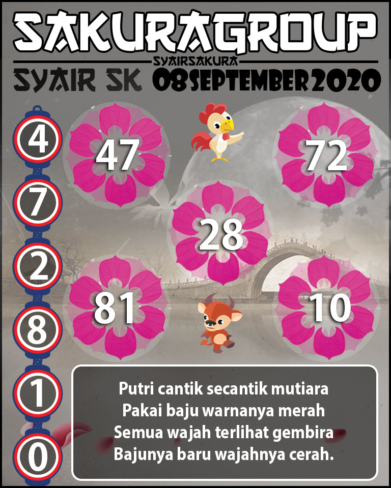 SYAIR TOGEL SLOVAKIA