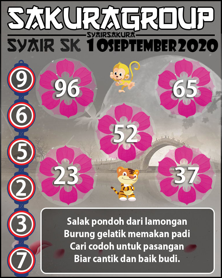 SYAIR TOGEL SLOVAKIA