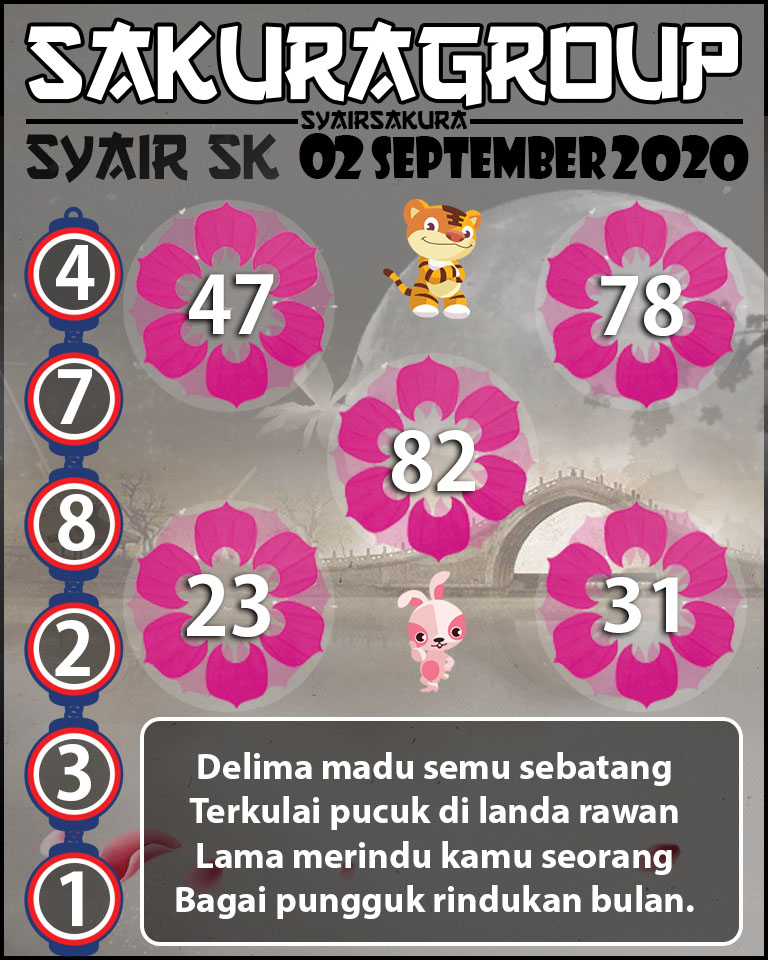 SYAIR TOGEL SLOVAKIA