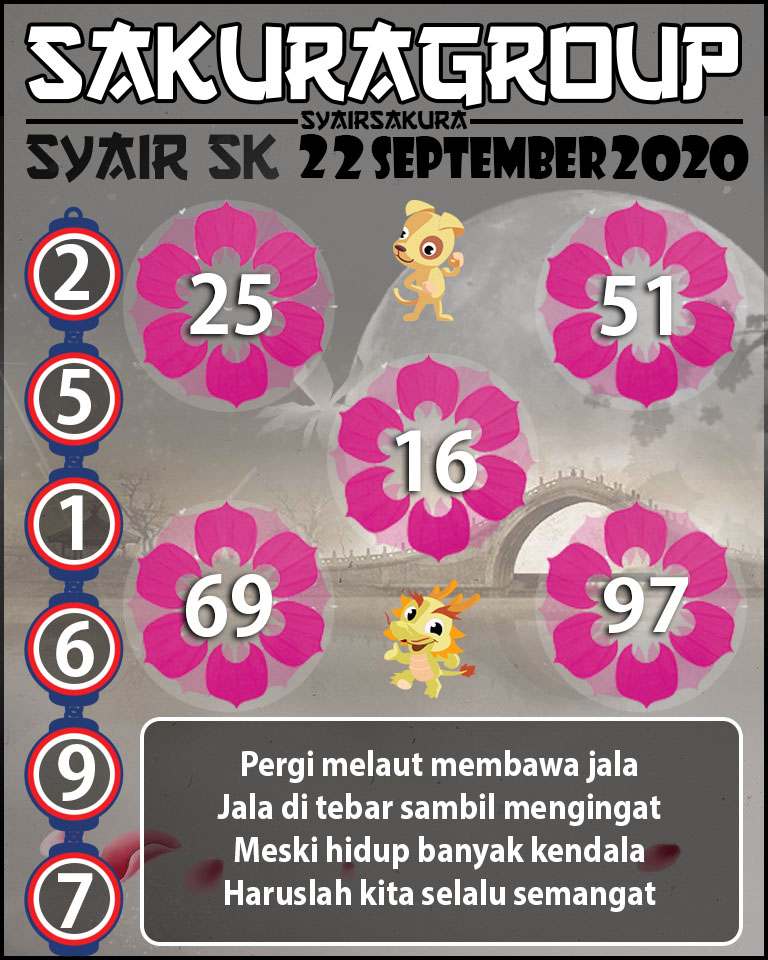 SYAIR TOGEL SLOVAKIA