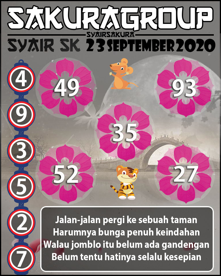 SYAIR TOGEL SLOVAKIA