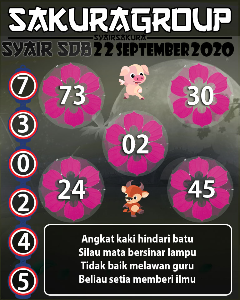 SYAIR TOGEL SYDNEYBALLS