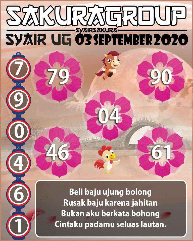 SYAIR TOGEL UGANDA