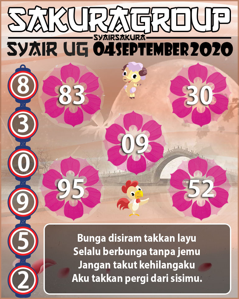 SYAIR TOGEL UGANDA