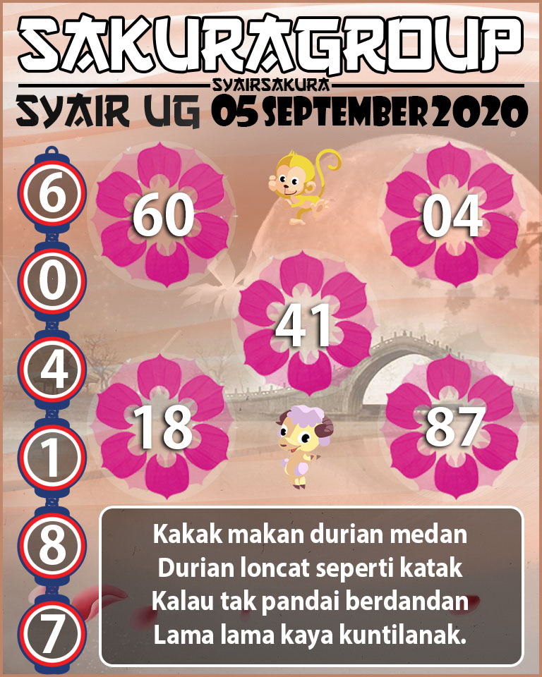 SYAIR TOGEL UGANDA