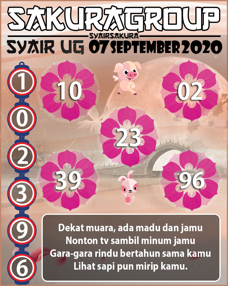 SYAIR TOGEL UGANDA