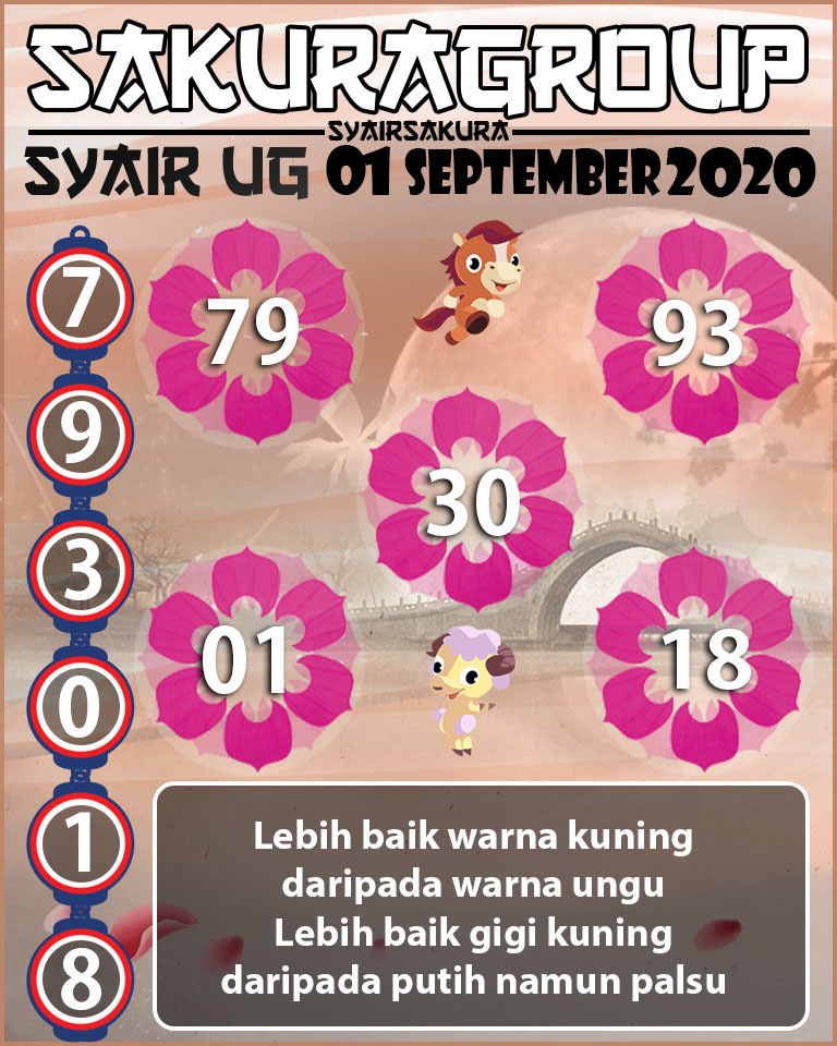 SYAIR TOGEL UGANDA