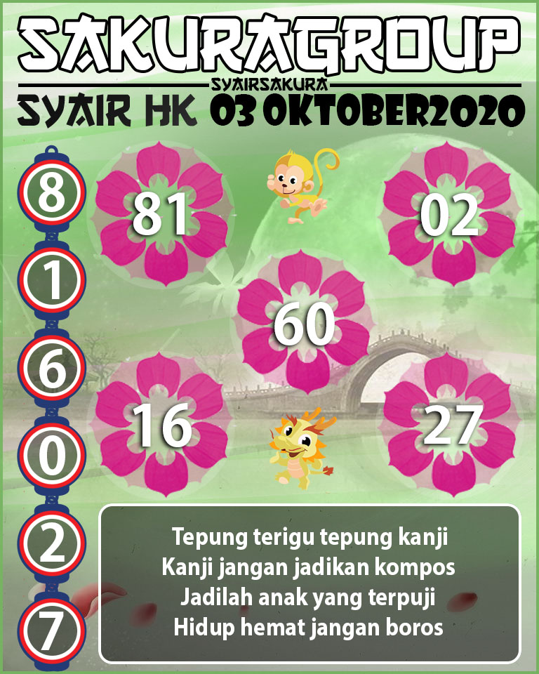 SYAIR TOGEL HONGKONG