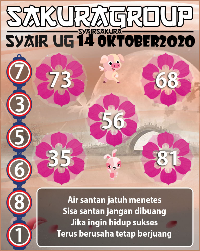 SYAIR TOGEL UGANDA