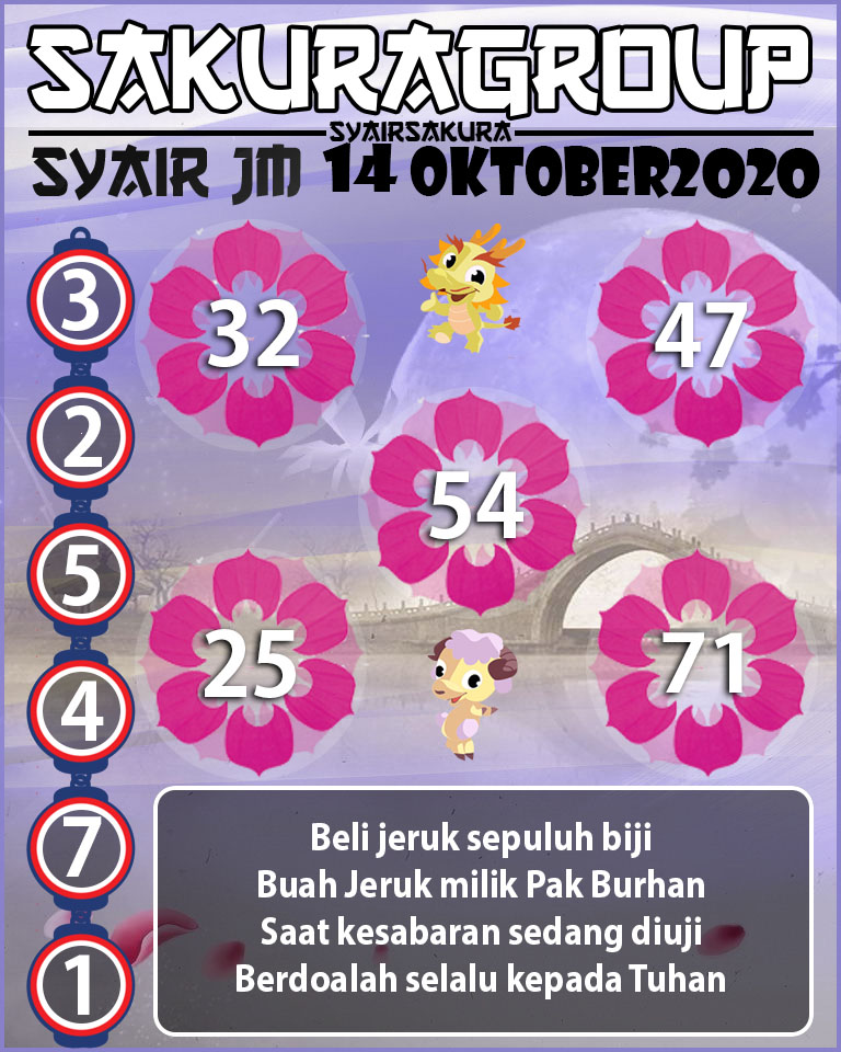 SYAIR TOGEL JAMAICA