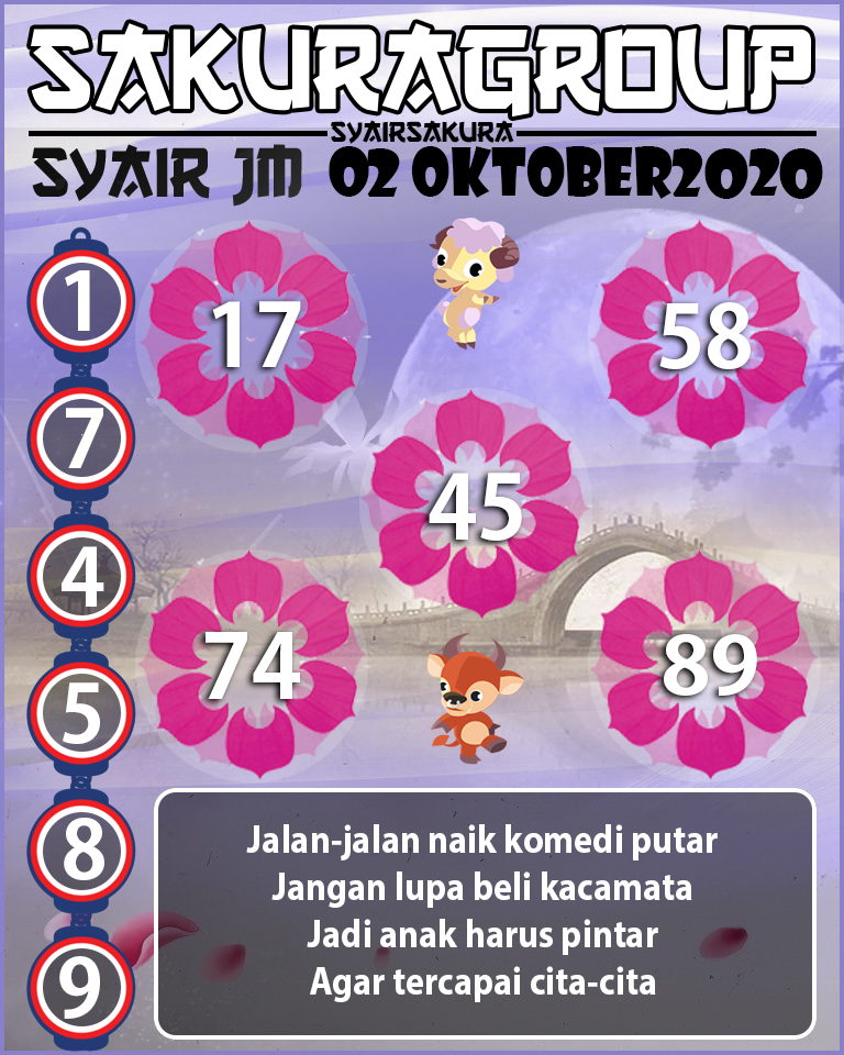 SYAIR TOGEL JAMAICA