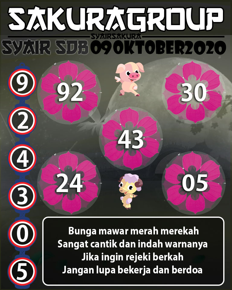 SYAIR TOGEL SYDNEYBALLS