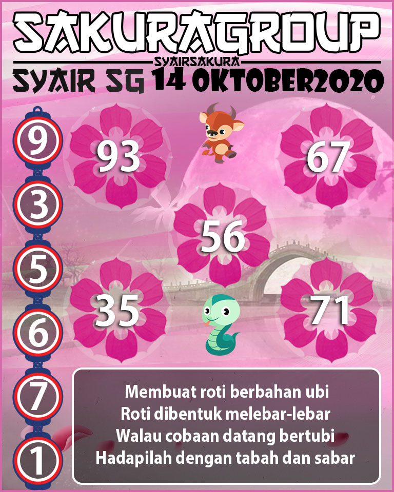 SYAIR TOGEL SINGAPORE