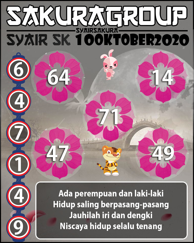 SYAIR TOGEL SLOVAKIA