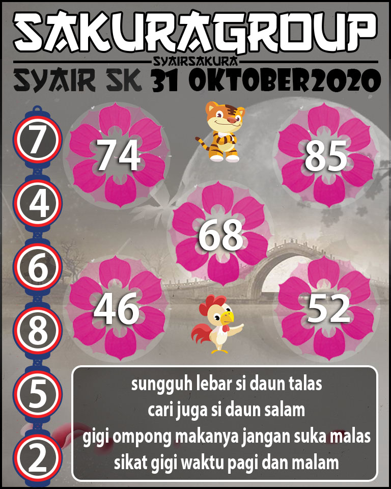 SYAIR TOGEL SLOVAKIA