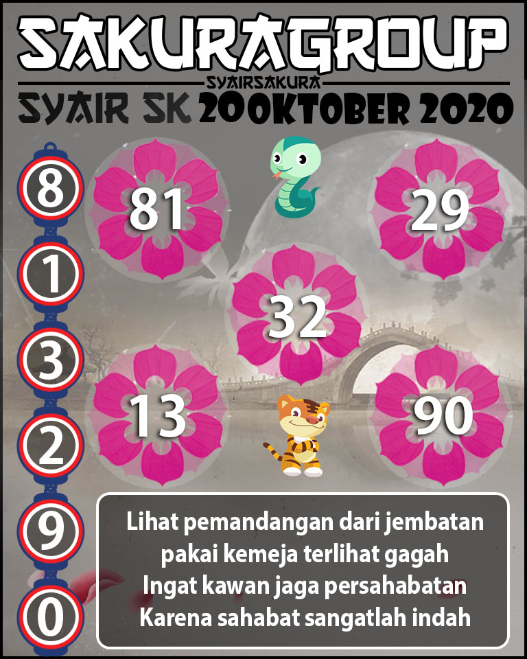 SYAIR TOGEL SLOVAKIA