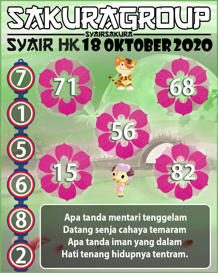 SYAIR TOGEL HONGKONG