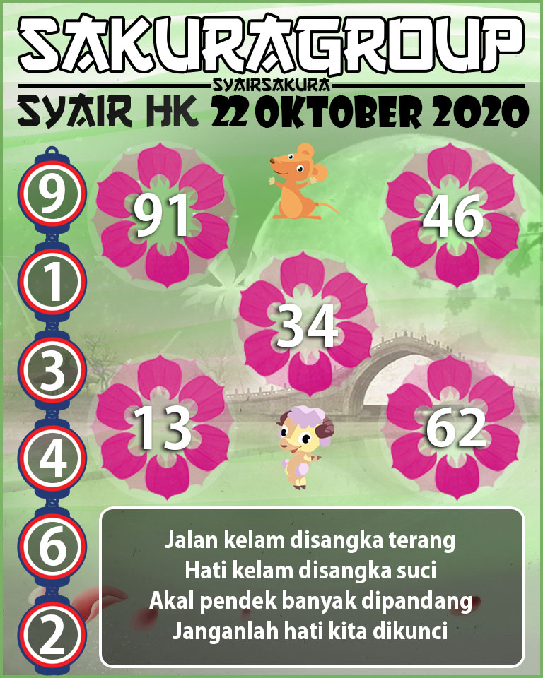 SYAIR TOGEL HONGKONG