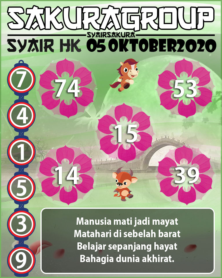 SYAIR TOGEL HONGKONG