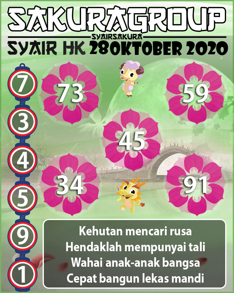 SYAIR TOGEL HONGKONG