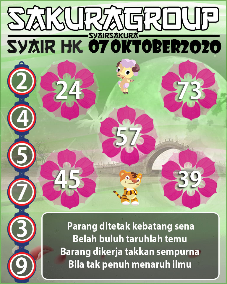 SYAIR TOGEL HONGKONG