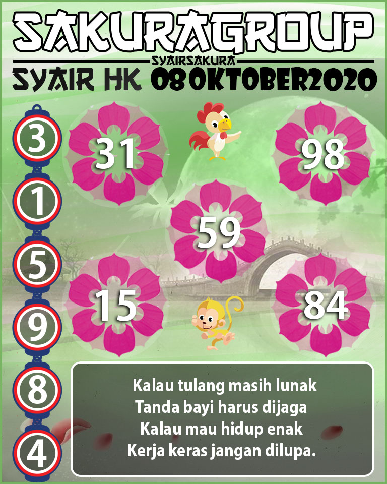 SYAIR TOGEL HONGKONG