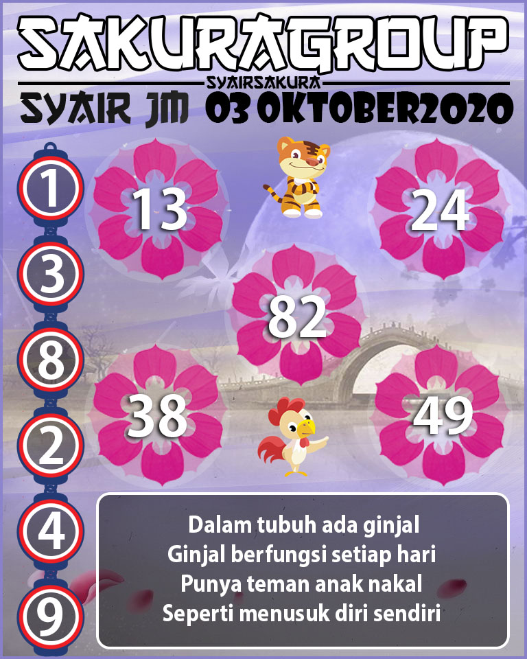  SYAIR TOGEL JAMAICA